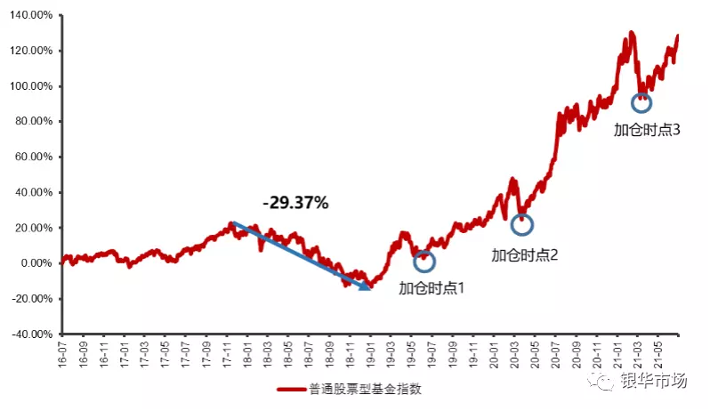 3、七七四十九和清宮圖哪個最准:清宮圖准嗎？不準嗎？就圖論圖！