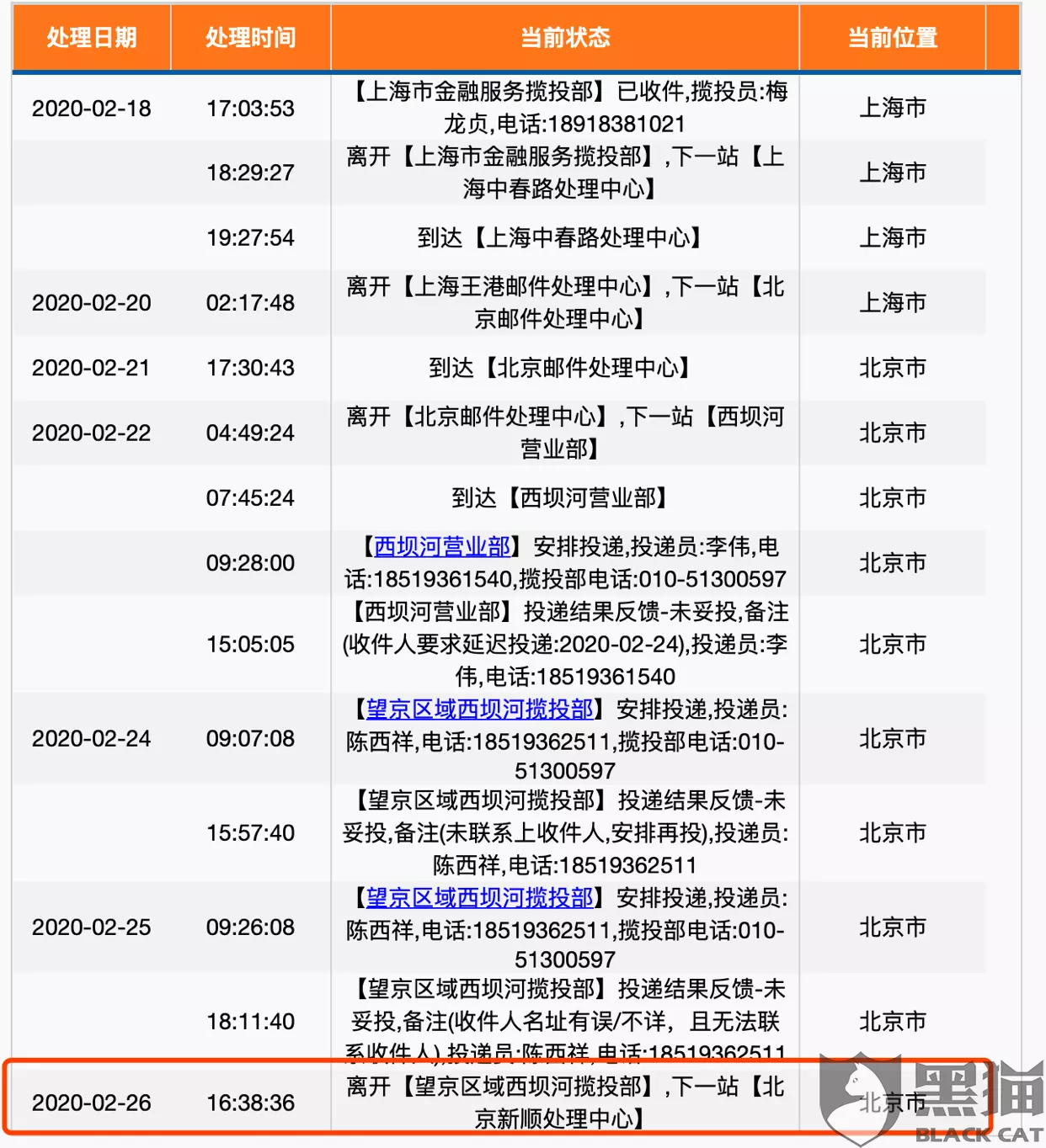 2、ems快遞怎麼收費:快遞怎麼樣才能省錢？