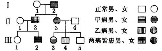 1、我女友，總感受她太矮了，我不想分手，但又過不了心裏的誰人關，很糾結，到底要不要分手