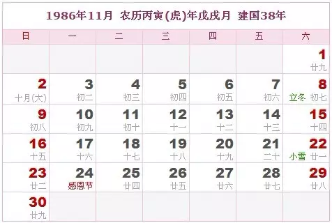 3、生男孩女孩的日曆表:懷男孩和女孩的區別是什麼