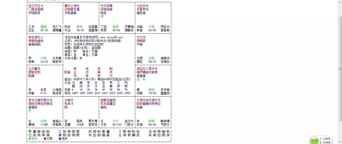 2、出生年月日測姻緣對照表:生辰八字姻緣測試！！！！！！！！！！！！！！