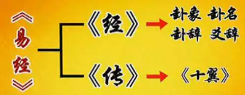 1、算命子女緣免費:算命的說我父母緣淺,子女緣也稀薄,就是可能沒孩子,我該怎麼辦?