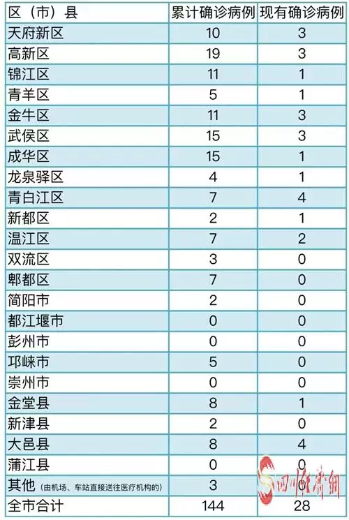 1、屬相之間的婚配例:屬相婚配十二生肖歲數表