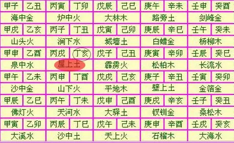 6、庚寅日絕處逢生必富貴:什麼是絕處逢生的八字，能詳細說說嗎？
