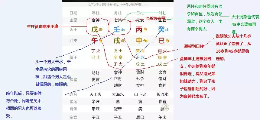 3、免費八字測正緣長相:八字看正緣相貌和性格？