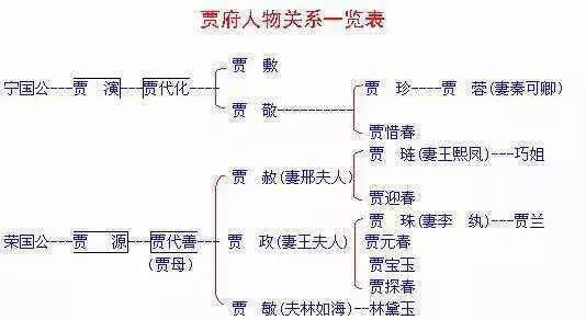 草字頭的字男孩起名字：帶草頭的字起男孩名字用的，好聽的