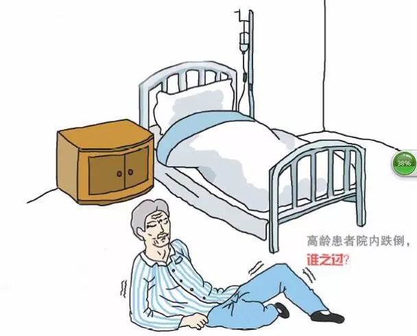 3、病人轉運的注意事項:骨折病人現場如何轉運