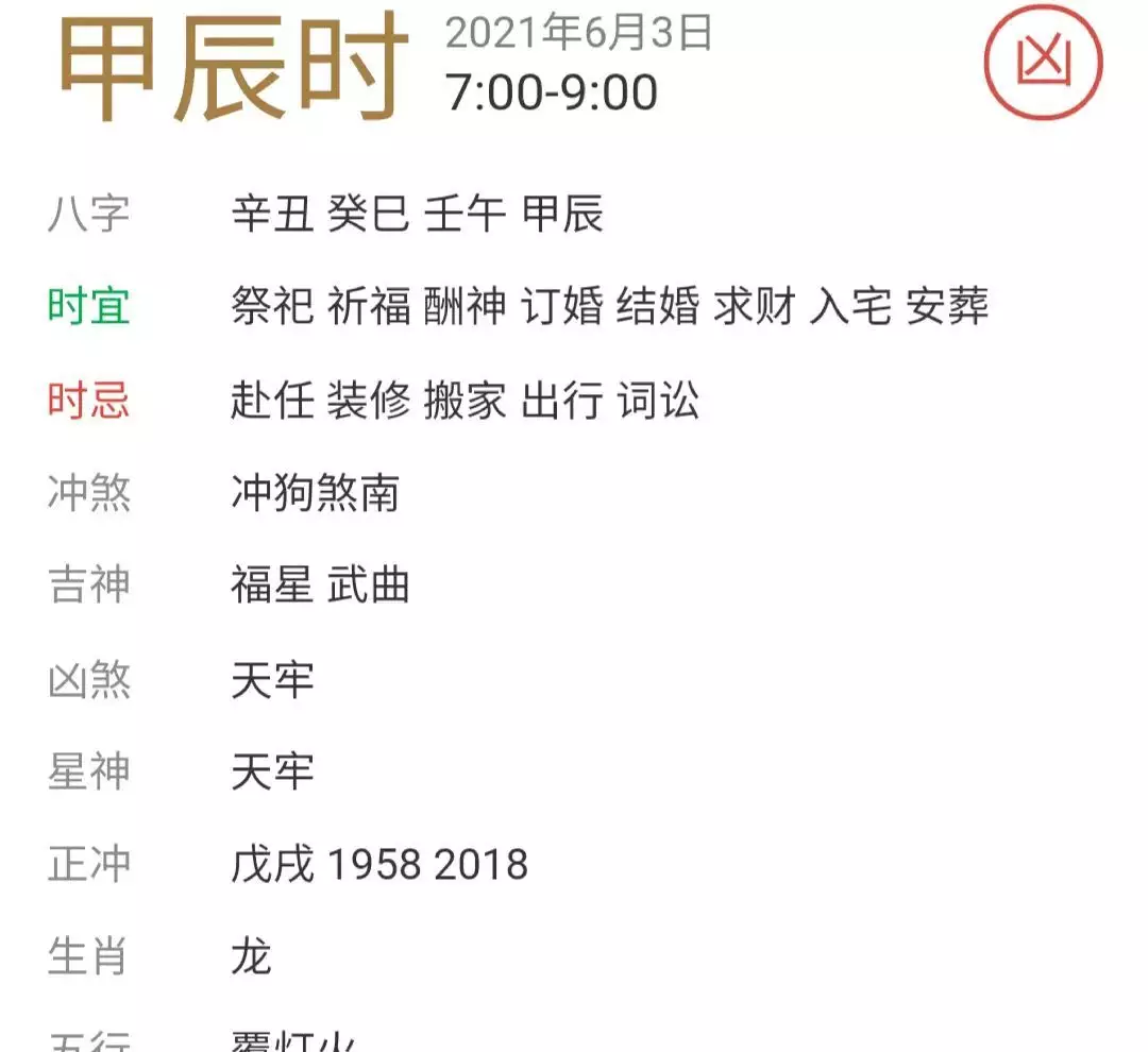 通書年3月屬相：年屬鼠的多大？