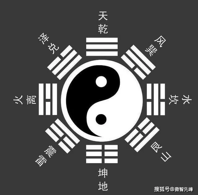 3、怎麼看八字屬於什麼格局:八字格局 怎麼看