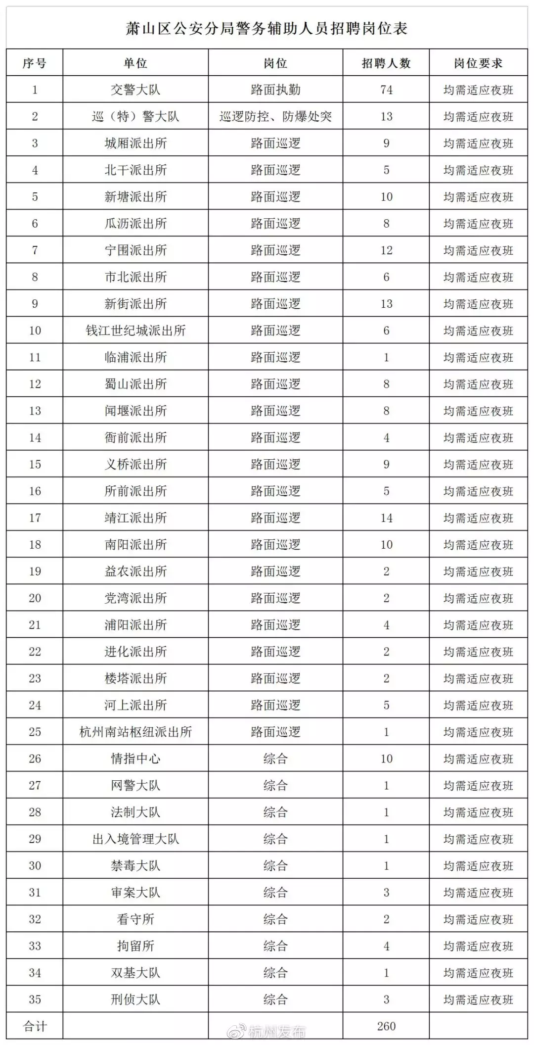 4、年猴8月30日婚配:屬猴的男士婚配什麼屬相