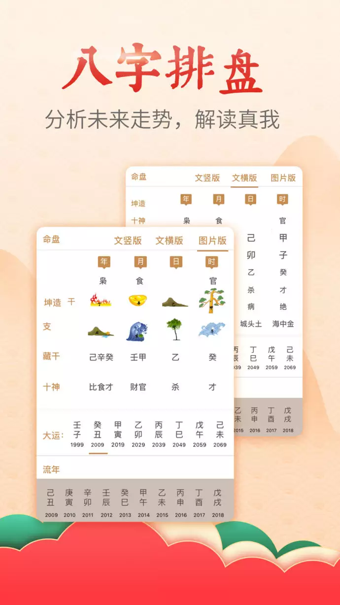 4、易奇八字:易奇八字做得怎麼樣？好嗎？