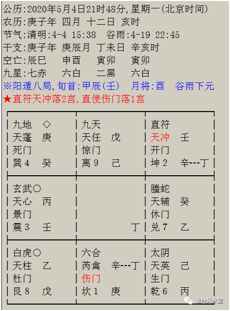 3、出生年月日測姻緣對照表:出生年月測姻緣