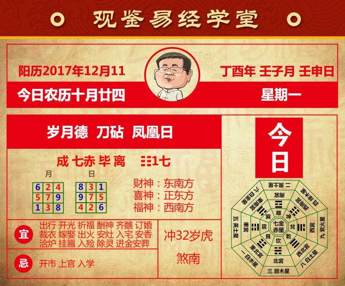 7、事業合作夥伴屬相配對:屬雞的和屬龍的能合夥做生意