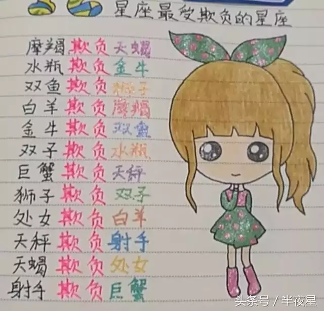 童貞座配什麼屬相的最合適：龍女童貞座和什麼最配