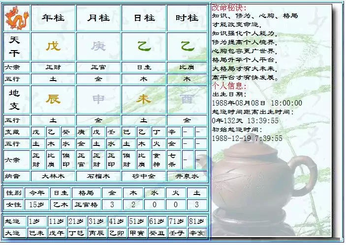 1、年8月18日屬龍女生婚配:年屬龍女的婚配