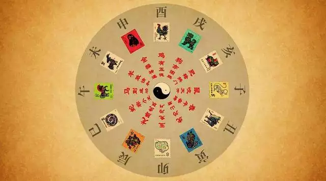 十二屬相在周易全文註釋：和十二生肖有什麼關聯