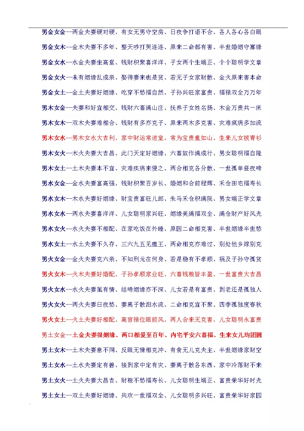 2、五行中男年1月初2洞下水名的和年女1月18號澗下水名的適合嗎?