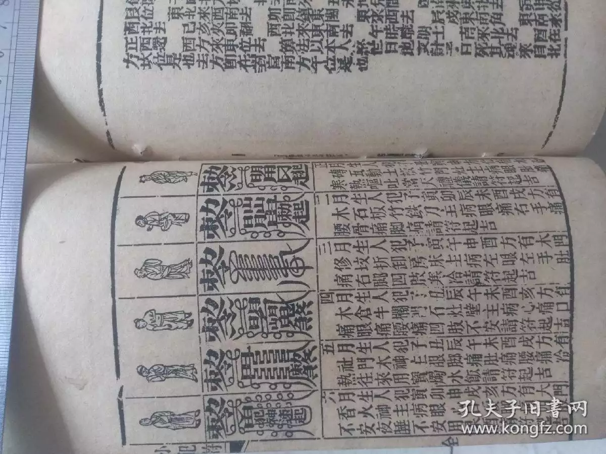 4、自己算命的方法:自己占卜的方法