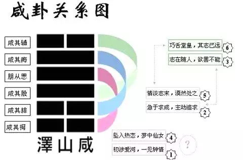 1、艮命與坎水命婚姻如何 83年的豬和86年的虎 結婚後會不會得到幸福 一輩子不離不棄，幸福快樂