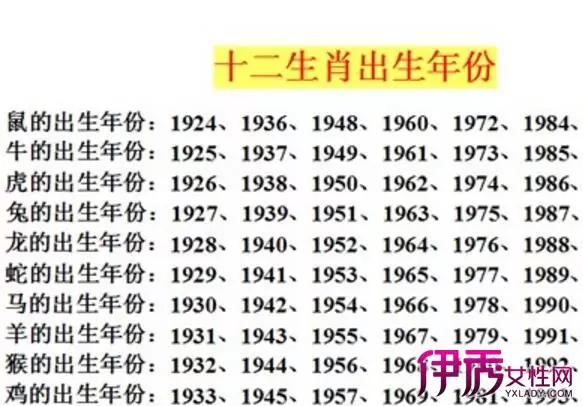 6、02年屬兔的屬相婚配表:屬相婚配表之屬兔的和什麼屬相相配
