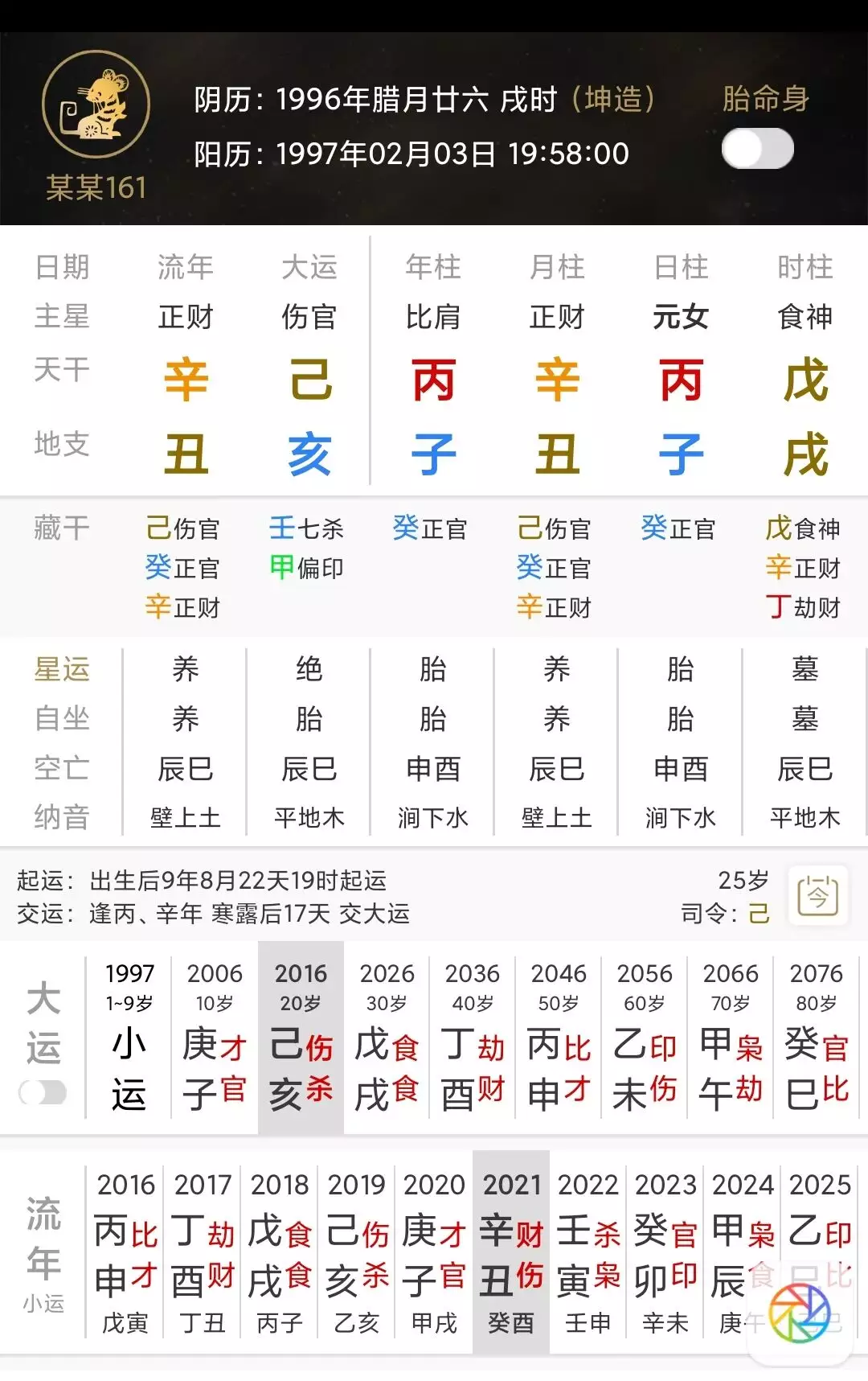 年有姻緣的八字：年必定結婚的八字