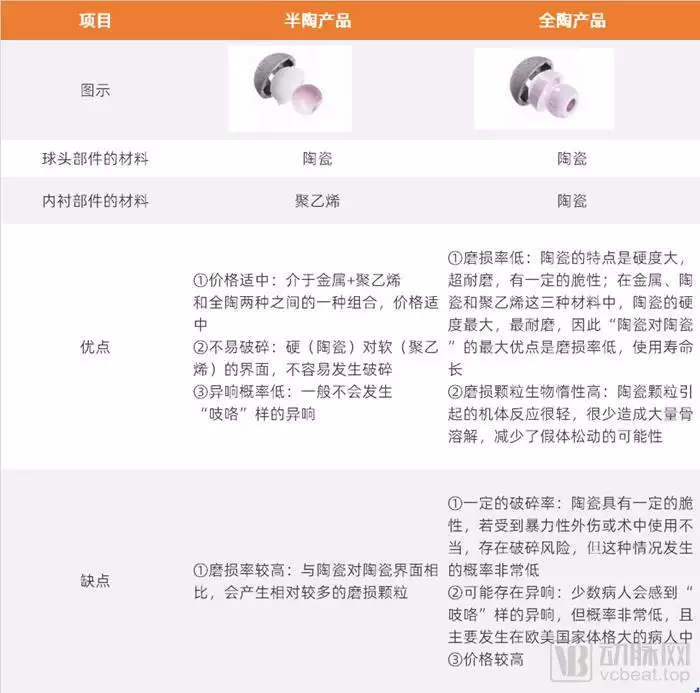 4、91男和92女婚配情況:91年屬羊男跟92年屬猴女，婚姻配對好嗎