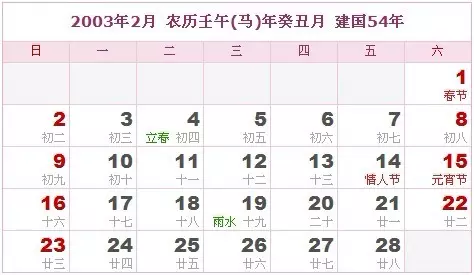 孩子的屬相按陰曆還是陽曆算：請問孩子的生肖到底是按陽曆算還是農曆算？
