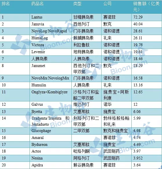 3、德國轉運公司排行榜:德國轉運公司哪個好