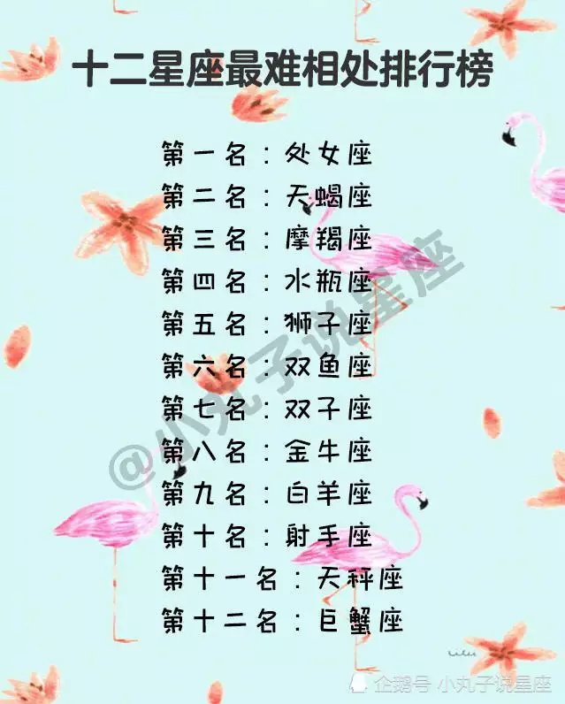 1、摩羯座男婚配哪些星座女生:摩羯座男生和什麼星座女生最般配?