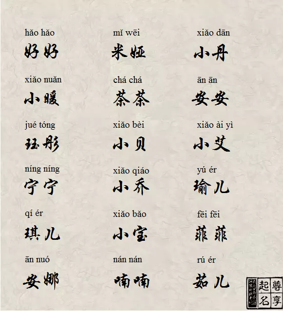 屬狗女孩最吉利的名字：屬狗女孩最吉利的名字用石字旁好嗎？