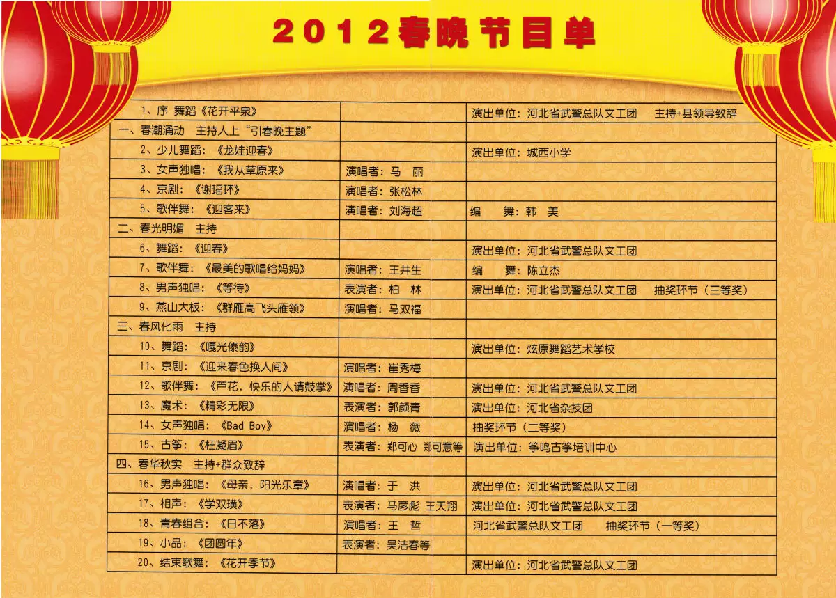 1、年11月男孩龍婚配屬相:年屬龍婚配