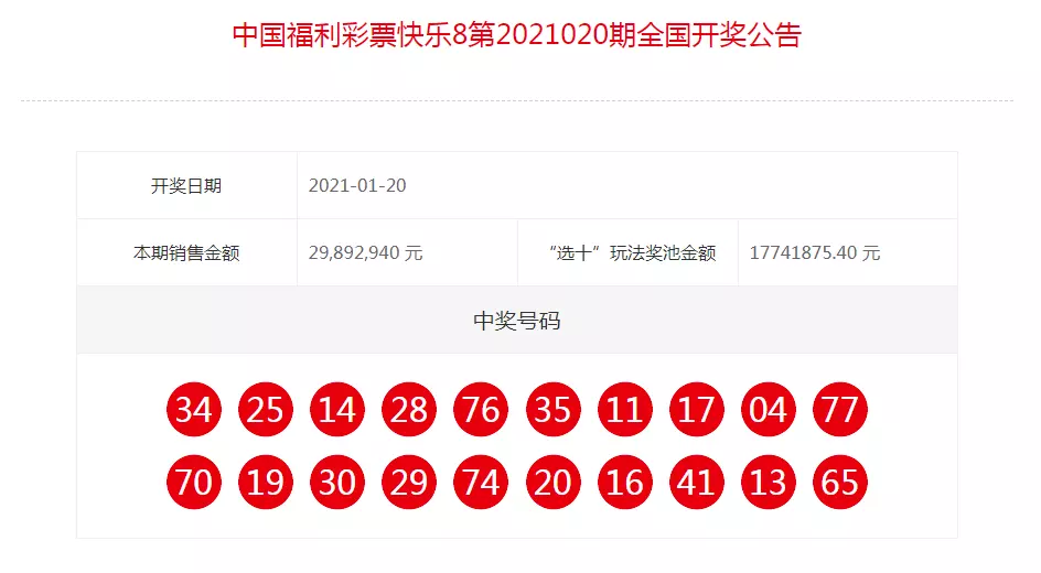 2021年1月23日屬相吉凶：2021年1月23日屬什麼生肖？