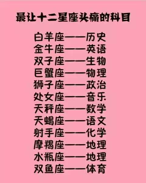 2、白羊猴女與巨蟹牛男婚配:白羊座的女生和巨蟹座的男生配嗎