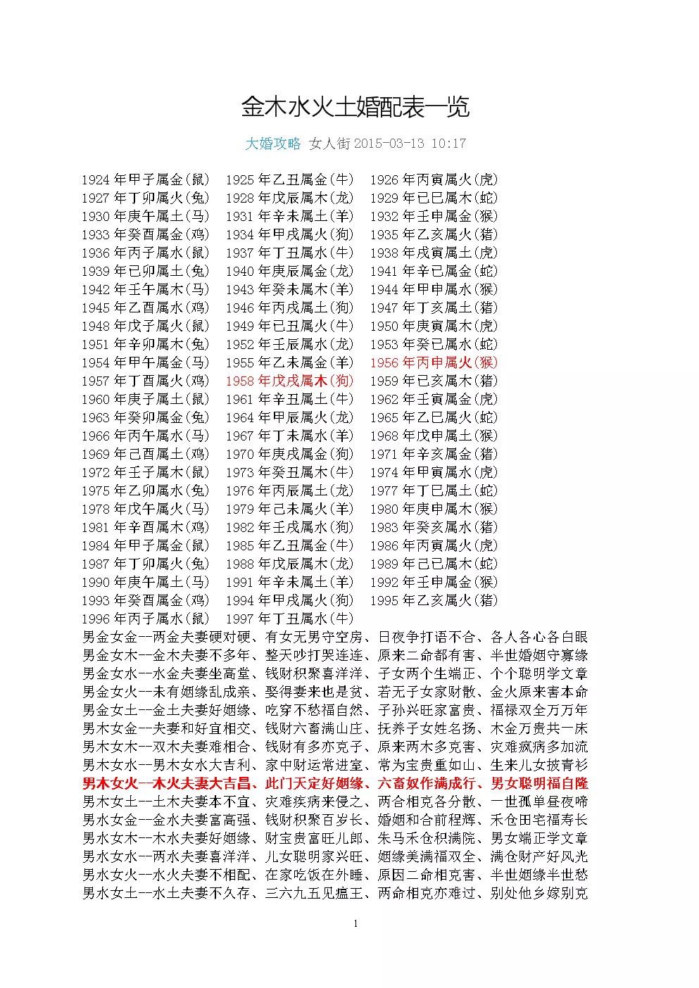 1、婚配屬相八字查詢金木水土:怎麼查人的屬的金木水火土？