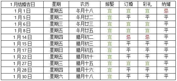 2、年上等嫁娶日:年的99公益日規則是什麼?
