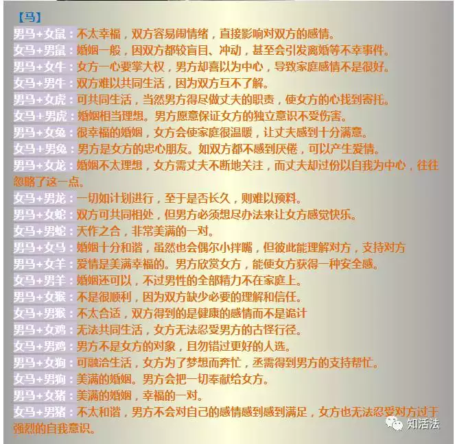 3、求書：正宗（12屬相婚配） （男女配婚秘傳） 急要！叨教那裡有買?