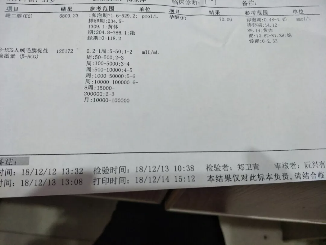 2、50天驗血女孩55天驗血男孩:驗血可以鑒定胎兒性別嗎？
