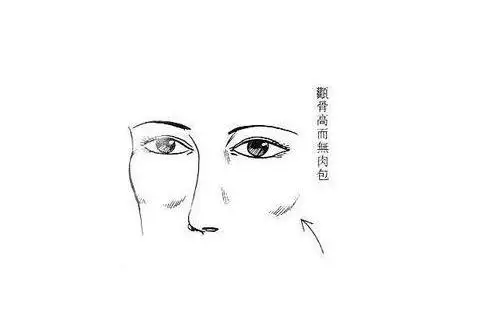 1、彎腰駝背:古人常說“男凹女凸，不寡就孤”，這句話有道理嗎？
