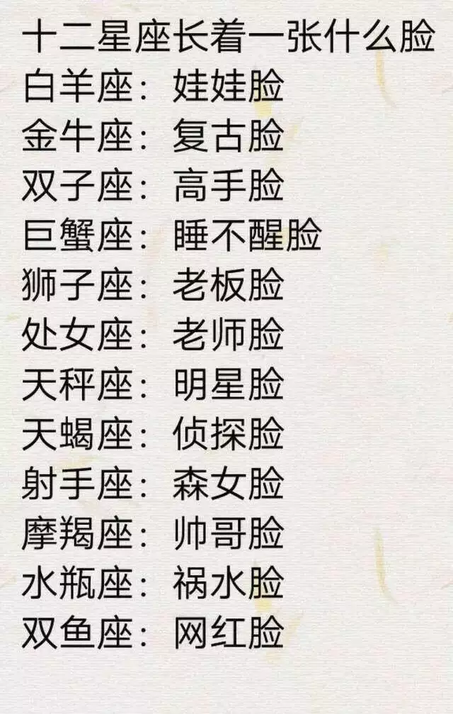 1、射手獅子座配對指數分析:射手座和獅子座配嗎？