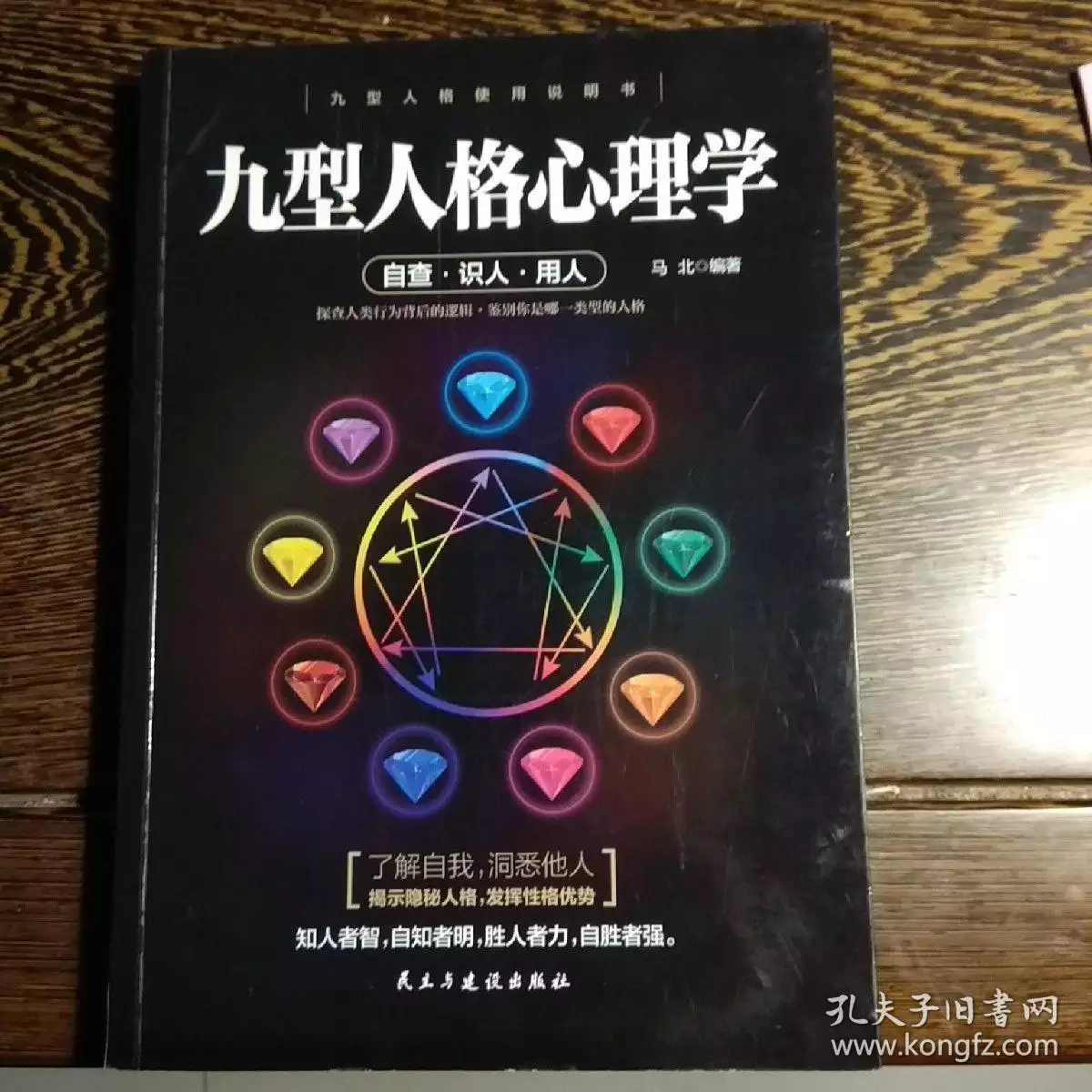 1、九型人格中23型人格適合婚配:九型人格中第五型人適合作什麼樣的工作？