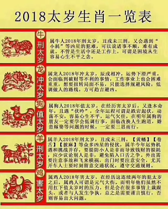 2、73屬牛和81年屬雞的婚配:73年屬牛們的與81年屬的情緒總是不順