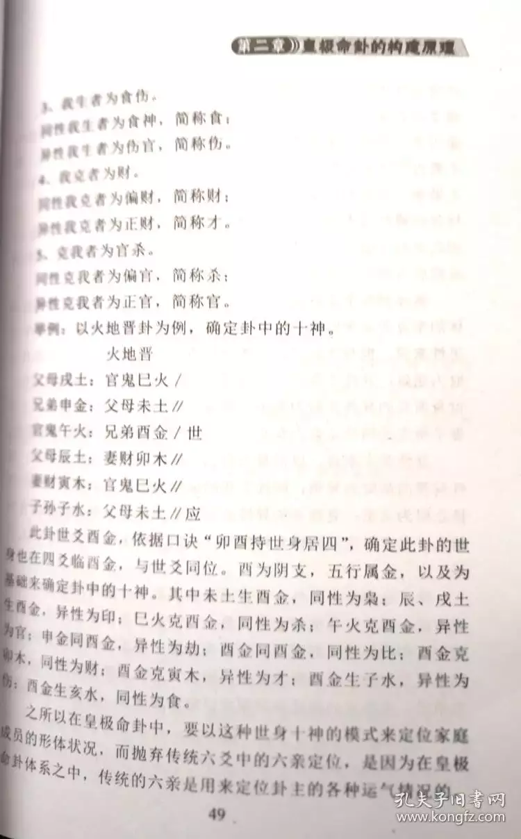6、生辰八字終身卦:如圖，本命卦真的靈嗎？？有用嗎？？