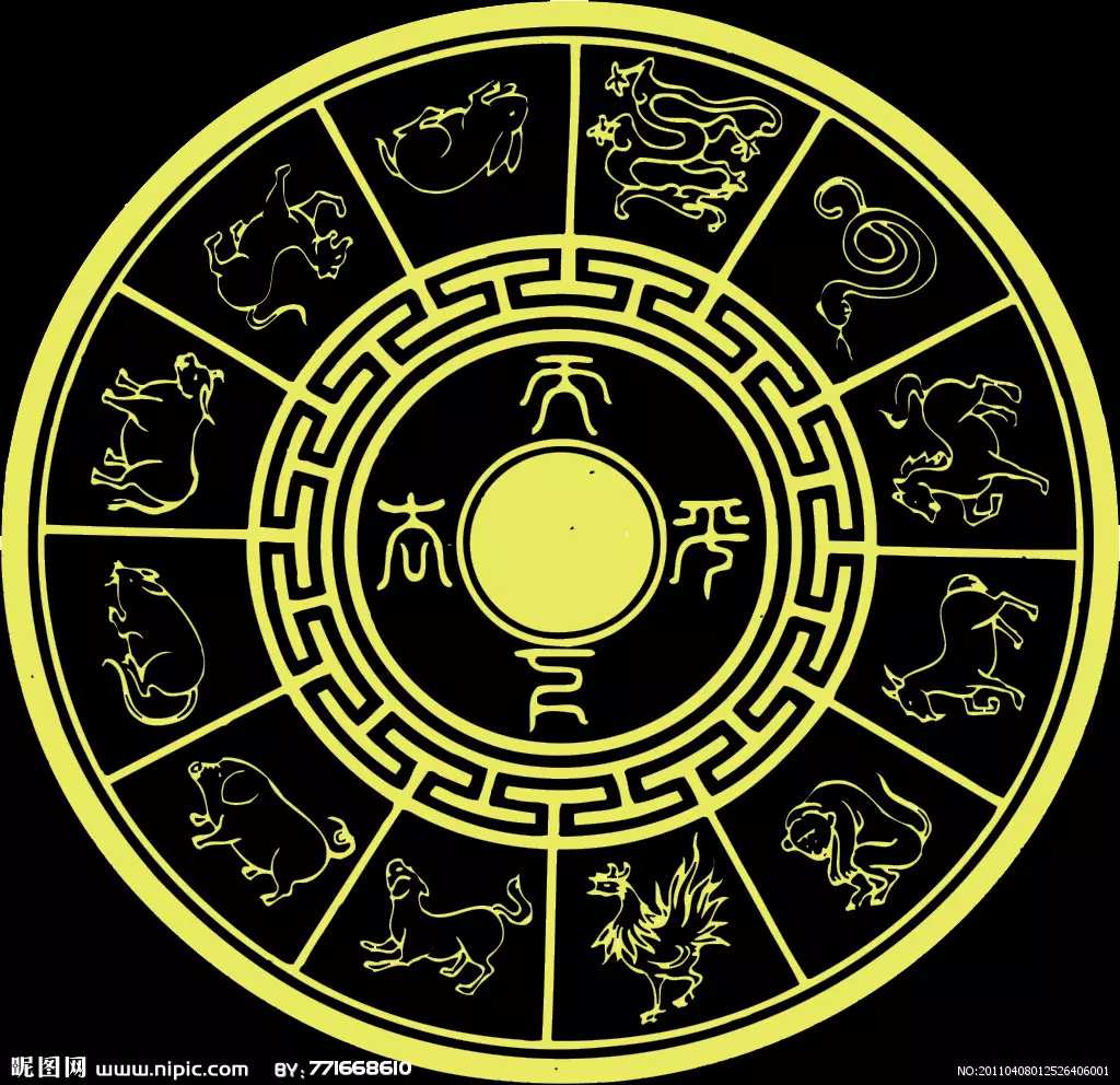 十二屬相每日運勢查詢：十二生肖每日運勢什麼時候最好