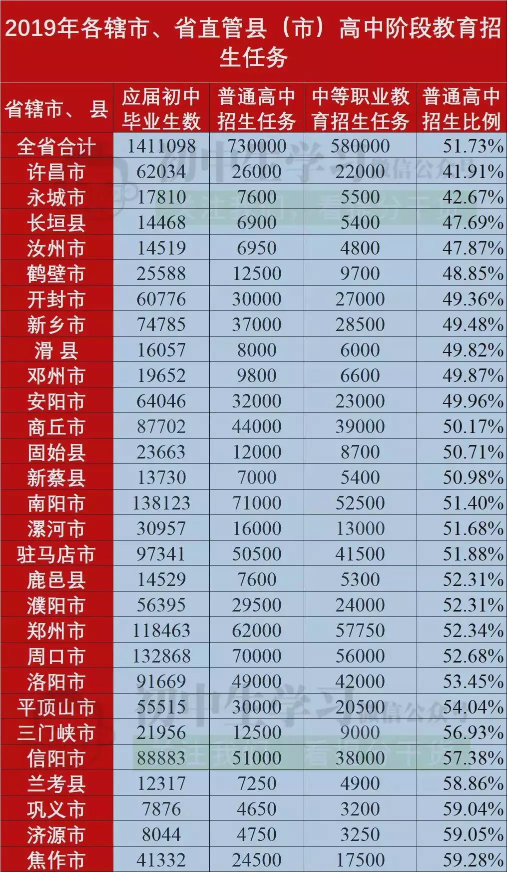 2、68年4月初三男與73年10月29女婚配:68年猴與73年牛能相配嗎