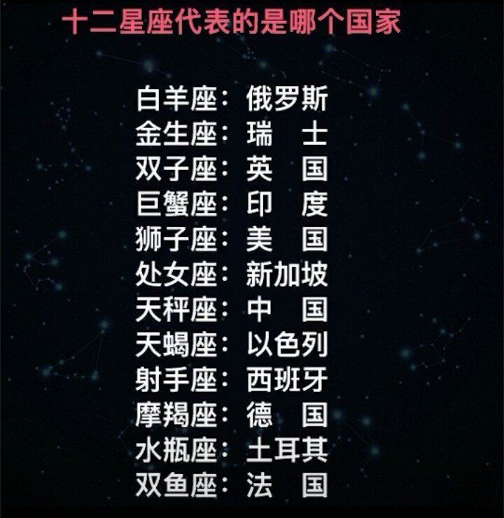 1、雙魚座女生婚配什麼星座:在感情中，雙魚座的女生和什麼星座才是最般配的？