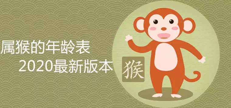猴和什麼樣的屬相結婚：屬猴的和什麼屬相最配