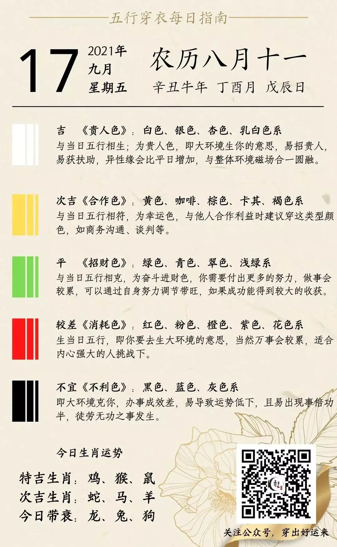 3、年陰曆8月17婚配:男陰曆92年3初8與女95年8月17日婚配相合嗎?