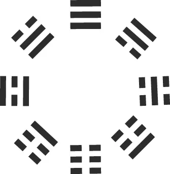 2、怎樣做能讓自己的財運更好:怎樣讓命運好起來
