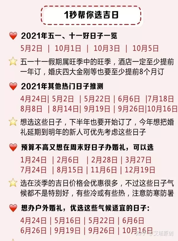 1、結婚吉日年10月1日:年結婚的好日子有哪些？