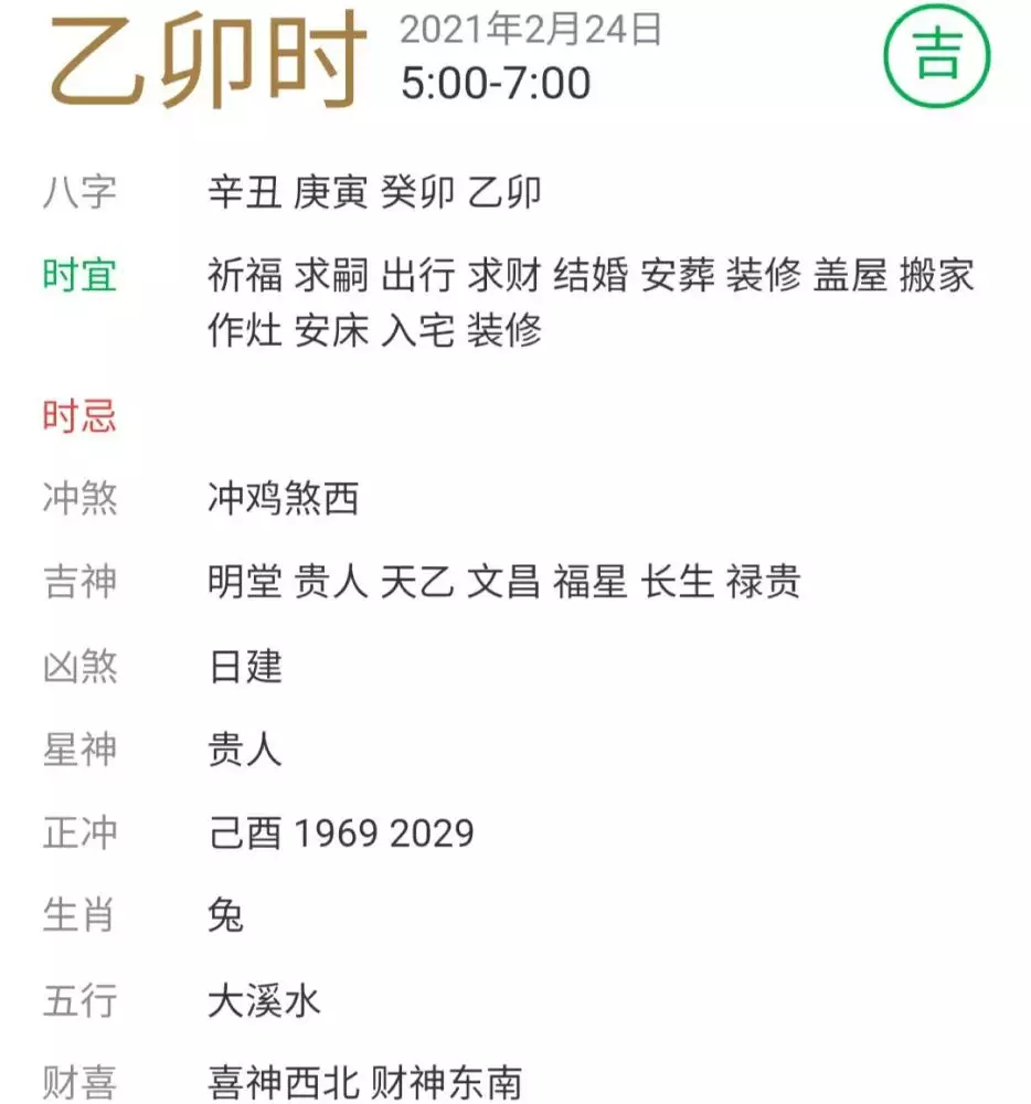 年2月24日辰時屬相：年21歲屬什麼生肖？